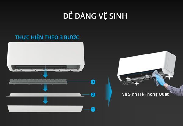 Thiết kế thuận tiện cho việc vệ sinh máy